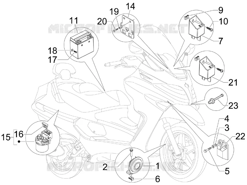 Remote control switches - Battery - Horn