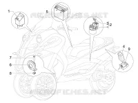 Remote control switches - Battery - Horn