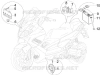 Remote control switches - Battery - Horn