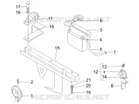 Remote control switches - Battery - Horn