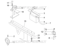Remote control switches - Battery - Horn