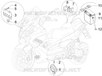 Remote control switches - Battery - Horn