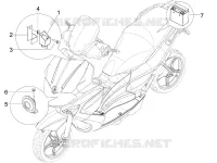 Remote control switches - Battery - Horn