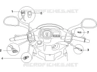 Selectors - Switches - Buttons