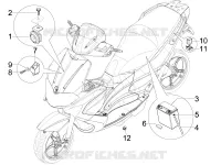 Remote control switches - Battery - Horn