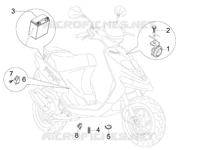 Remote control switches - Battery - Horn
