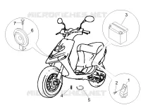 Remote control switches - Battery - Horn