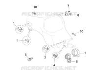 Selectors - Switches - Buttons