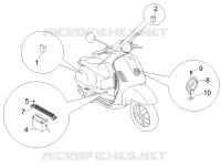 Remote control switches - Battery - Horn