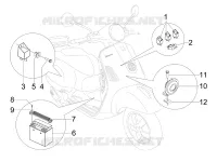 Remote control switches - Battery - Horn