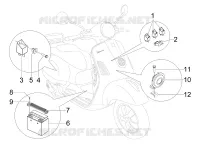 Remote control switches - Battery - Horn