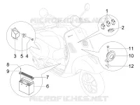 Remote control switches - Battery - Horn