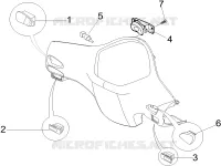 Selectors - Switches - Buttons