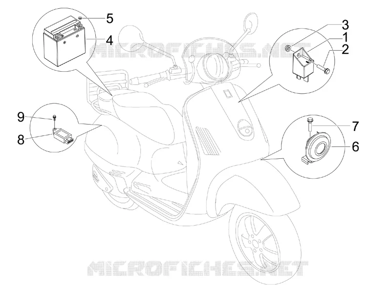 Remote control switches - Battery - Horn