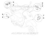 Remote control switches - Battery - Horn