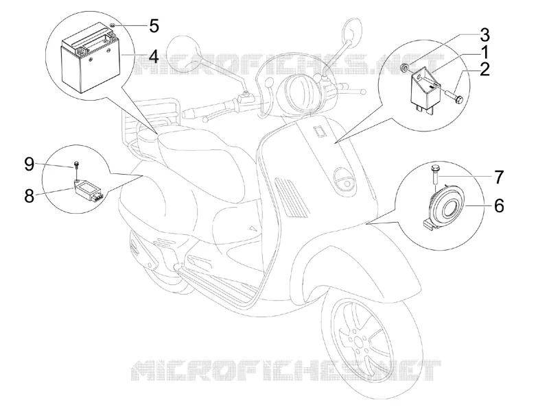 Remote control switches - Battery - Horn