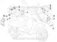Remote control switches - Battery - Horn