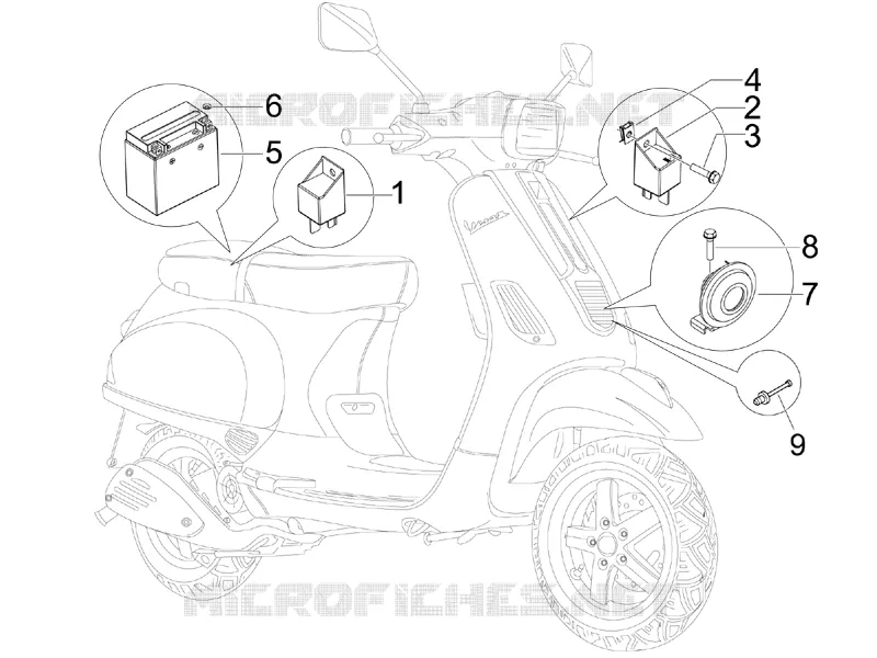 Remote control switches - Battery - Horn