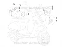Remote control switches - Battery - Horn