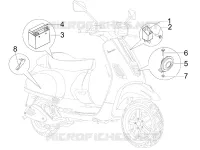 Remote control switches - Battery - Horn