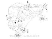 Selectors - Switches - Buttons