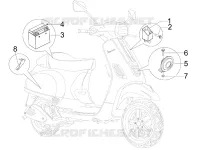 Remote control switches - Battery - Horn