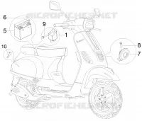 Remote control switches - Battery - Horn