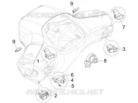Selectors - Switches - Buttons