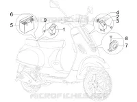 Remote control switches - Battery - Horn