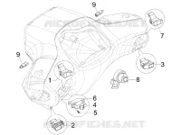 Selectors - Switches - Buttons