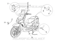 Main cable harness