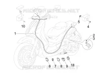 Main cable harness