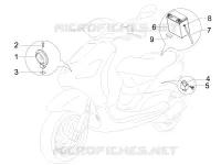 Remote control switches - Battery - Horn