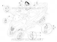 Remote control switches - Battery - Horn