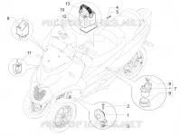 Remote control switches - Battery - Horn